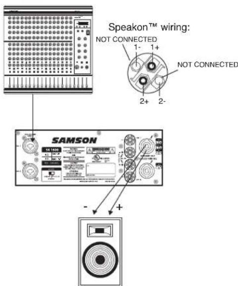 SAMSON SX1800 - Introducción - 4