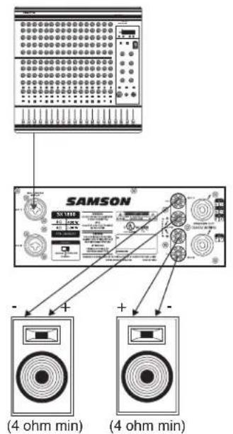 SAMSON SX1800 - SX-Serie Anschlüsse - 7