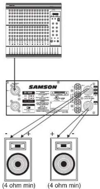 SAMSON SX1800 - SX-Serie Anschlüsse - 8