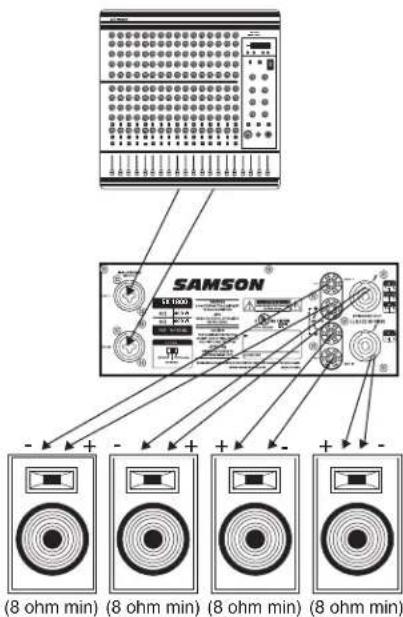 SAMSON SX1800 - SX-Serie Anschlüsse - 4