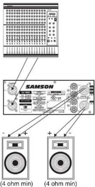 SAMSON SX1800 - SX-Serie Anschlüsse - 3