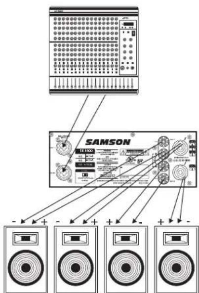 SAMSON SX1800 - Introducción - 2