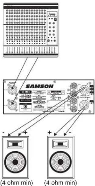 SAMSON SX1800 - SX Series Connections - 3