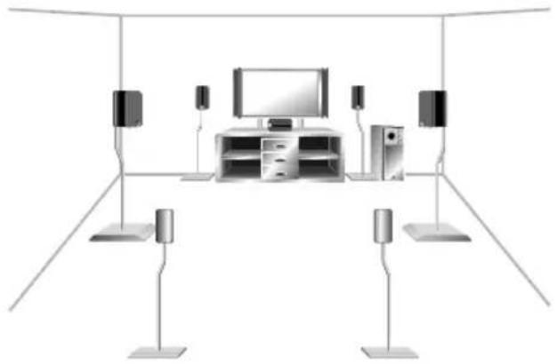 PIONEER VSXD711K - Attenzione - 3