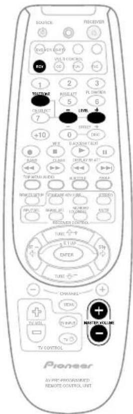 PIONEER VSXD711K - Pour régler le niveau de volume relatif de chaque canal - 1
