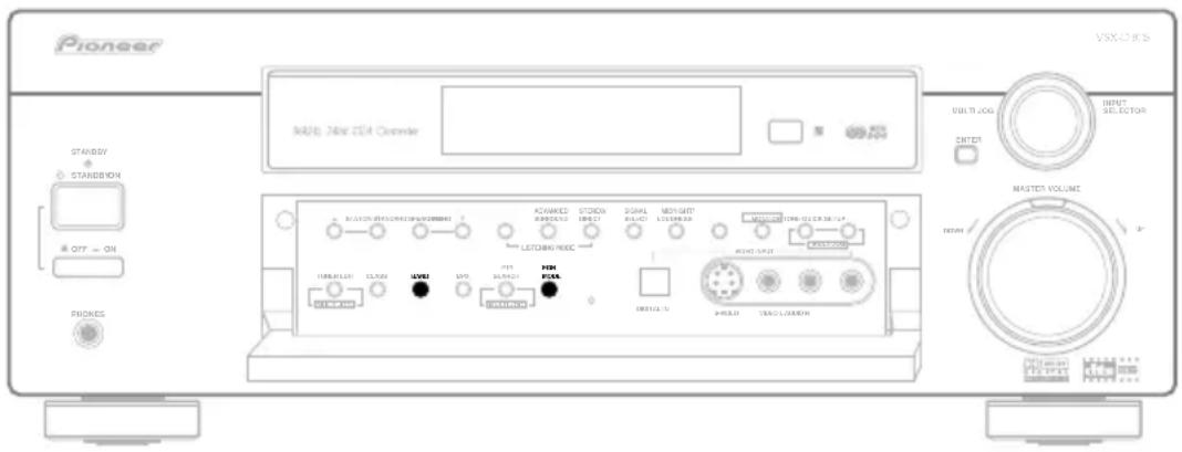 PIONEER VSXD711S - Utilizzo del sistema EON - 1
