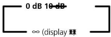 PIONEER VSXD711S - Impostazione attenuatore di LFE - 1