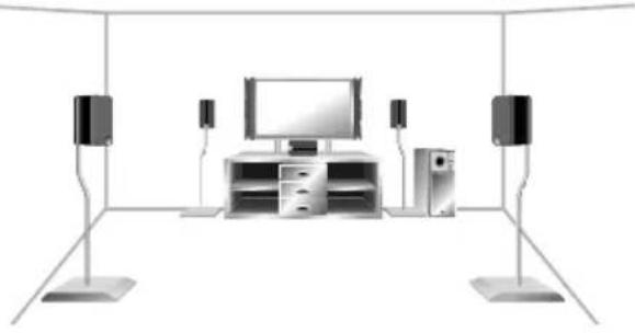 PIONEER VSXD711S - Collegamento - 1