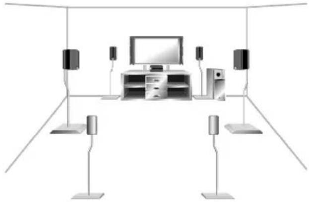 PIONEER VSXD711S - Collegamento - 3