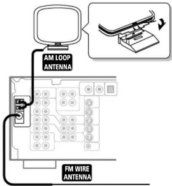 PIONEER VSXD711S - Collegamento delle antenne - 1