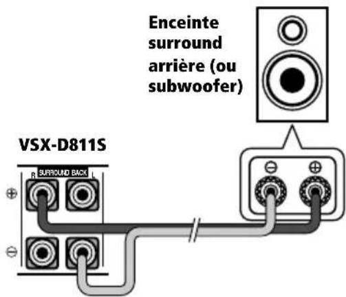 PIONEER VSXD711S - Nota - 1