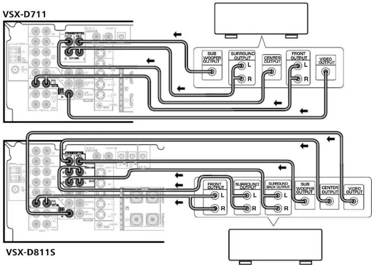 PIONEER VSXD711S - Nota - 1