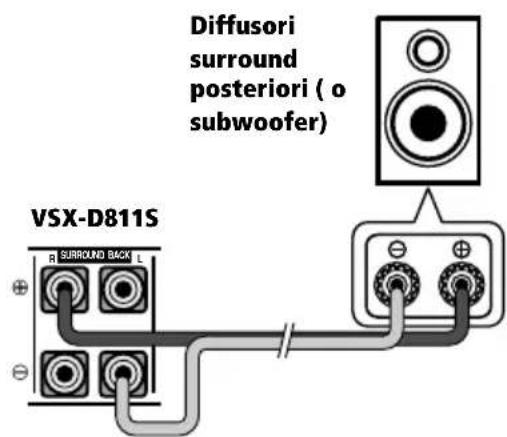 PIONEER VSXD711S - Seulement VSX-D811S - 1