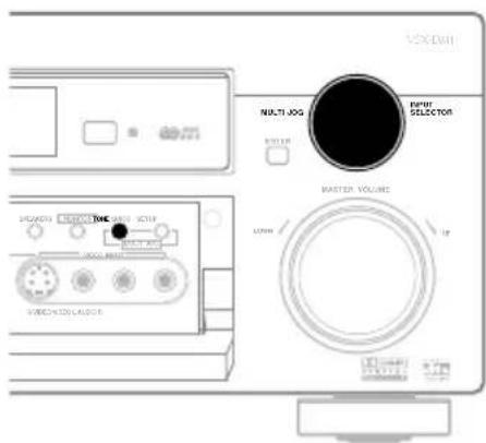 PIONEER VSXD711S - Utilisation des contrôleles détonalité - 1