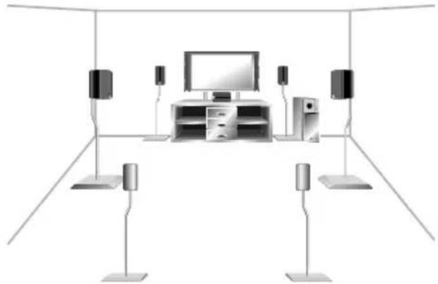 PIONEER VSXD811SS - Collegamento - 3