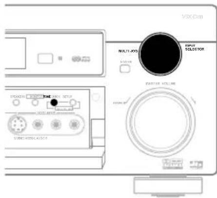 PIONEER VSXD811SS - Utilizzo dei comandi dei toni - 1