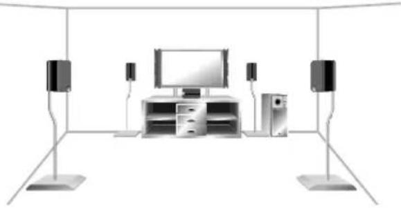 PIONEER VSXD811SS - Collegamento - 1