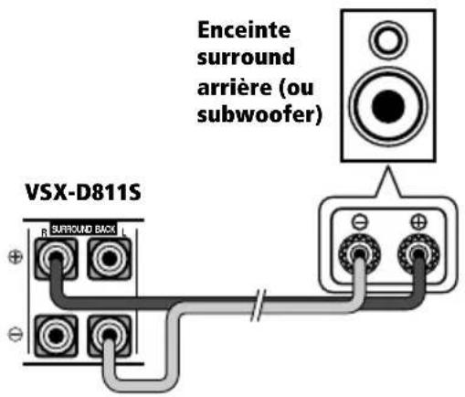 PIONEER VSXD811SS - Nota - 1