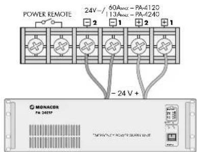 Monacor PA4240 - Alimentation et alimentation de secours - 1