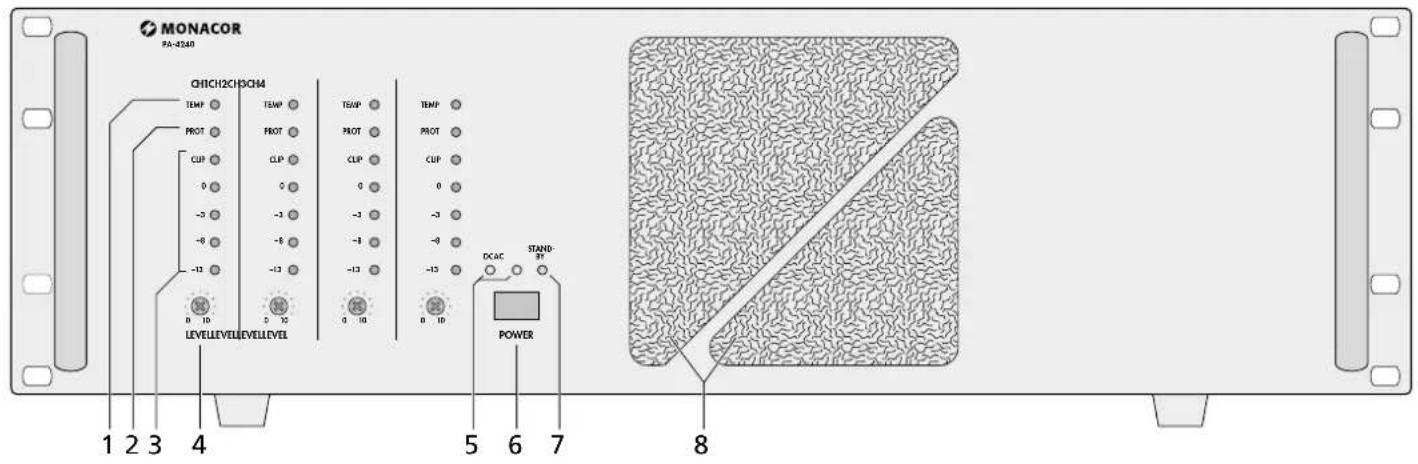 Monacor PA4240 - Circuits de protection - 1