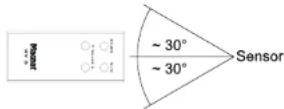 MAGNAT RV 3 - Infrared sensor - 1