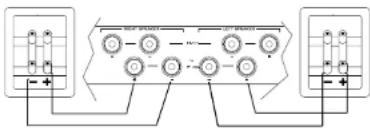 MAGNAT RV 3 - Cableado unifilar: - 1