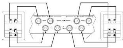 MAGNAT RV 3 - Bi Wiring: - 1