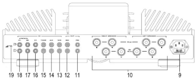 MAGNAT RV 3 - Headphones - 1