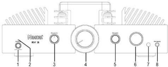 MAGNAT RV 3 - Mise au rebut de la pile - 2