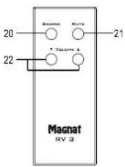 MAGNAT RV 3 - BEDIENUNGSELEMENTE UND ANSCHLÜSSE - FERNBEDIENUNG - 1