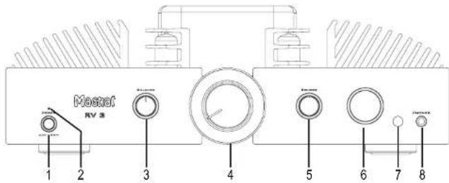 MAGNAT RV 3 - Batterie-Entsorgung - 1