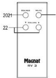 MAGNAT RV 3 - OPERATIONAL ELEMENTS AND CONNECTIONS – REMOTE CONTROL - 1