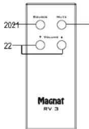 MAGNAT RV 3 - ELEMENTOS OPERATIVOS Y CONEXIONES - CONTROL REMOTO - 1