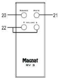 MAGNAT RV 3 - ELEMENTS DE COMMANDE ET CONNEXIONS - TELECOMMANDE - 1