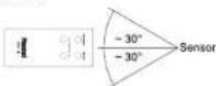 MAGNAT RV 3 - Infrarot-Sensor - 1
