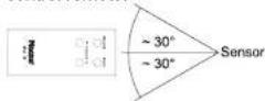 MAGNAT RV 3 - Sensor de infrarrojos - 1