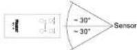 MAGNAT RV 3 - Capteur infrarouge - 1