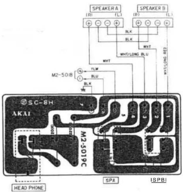 AKAI AM2200 - RELATION OF P.C BOARD TITLE AND IDENTIFICATION NUMBER - 3