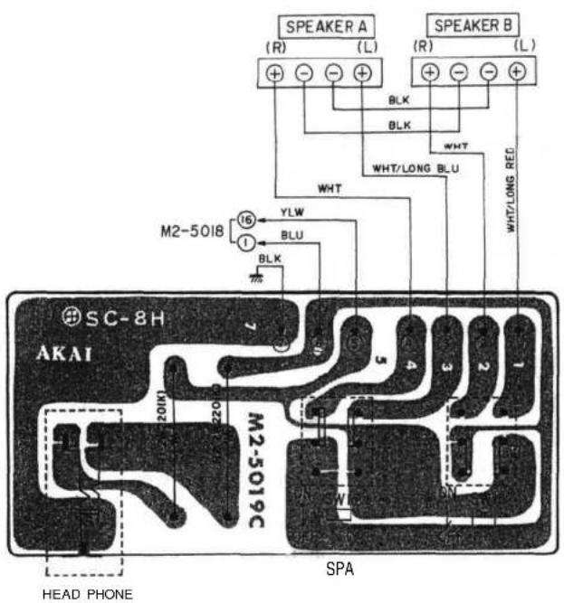 AKAI AM2200 - COMPOSITION OF VARIOUS P.C BOARD - 4