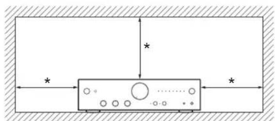 ONKYO A9010BS - Instalación - 1