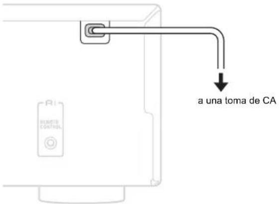 ONKYO A9010BS - Conectar el cable de alimentación - 1