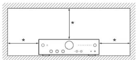 ONKYO A9010BS - Installation - 1