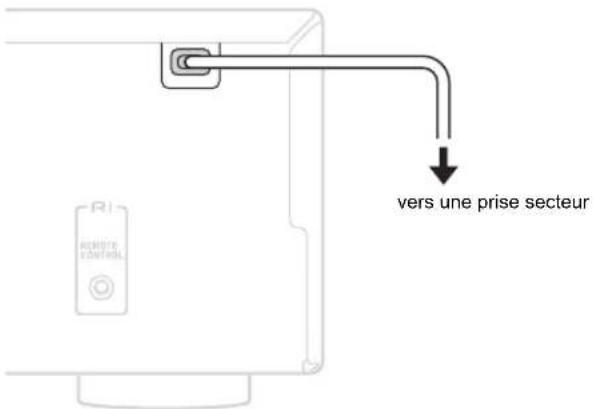 ONKYO A9010BS - Brancher le cordon d'alimentation - 1
