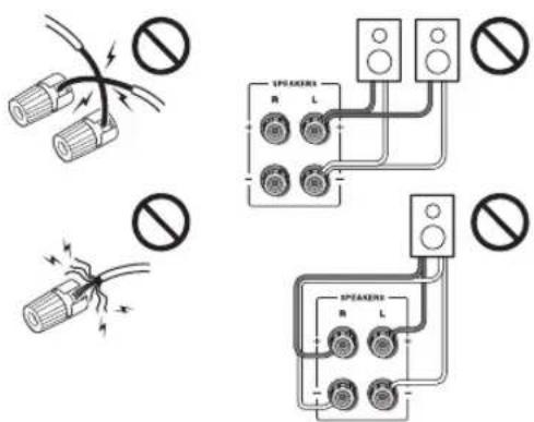 ONKYO A9010BS - Connector les enceintes - 3
