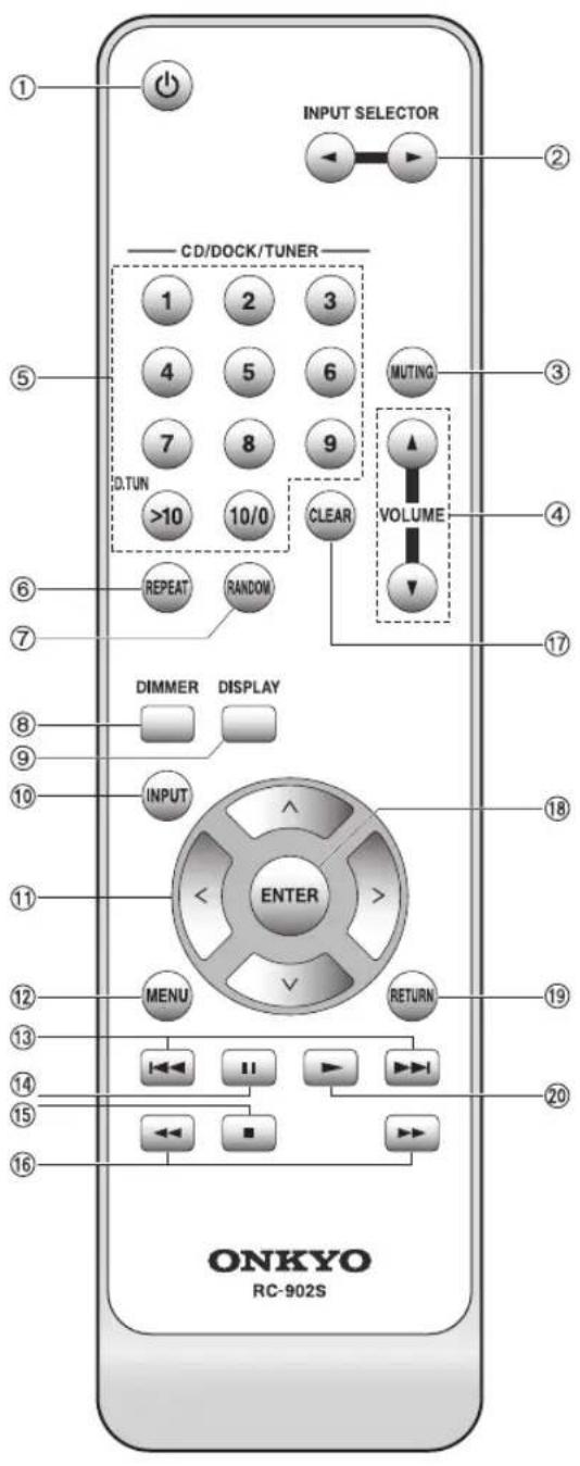 ONKYO A9010BS - Régler la fonction Auto Standby - 1