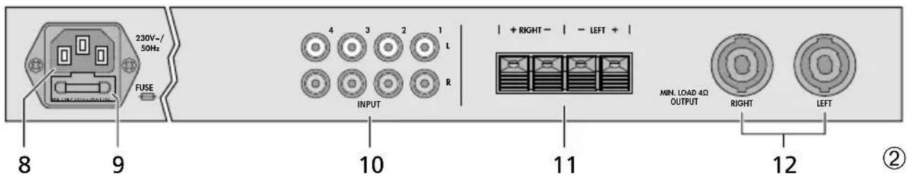 Monacor STA200D - 2