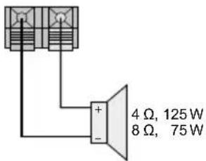 Monacor STA200D - 5