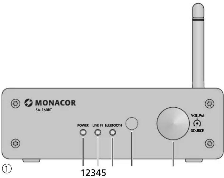 Monacor SA160BT - 1