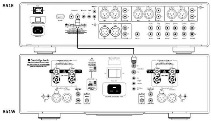 CAMBRIDGE Azur 851W - Synchronisation de l'alimentation (commande Marche/Veille) - 1