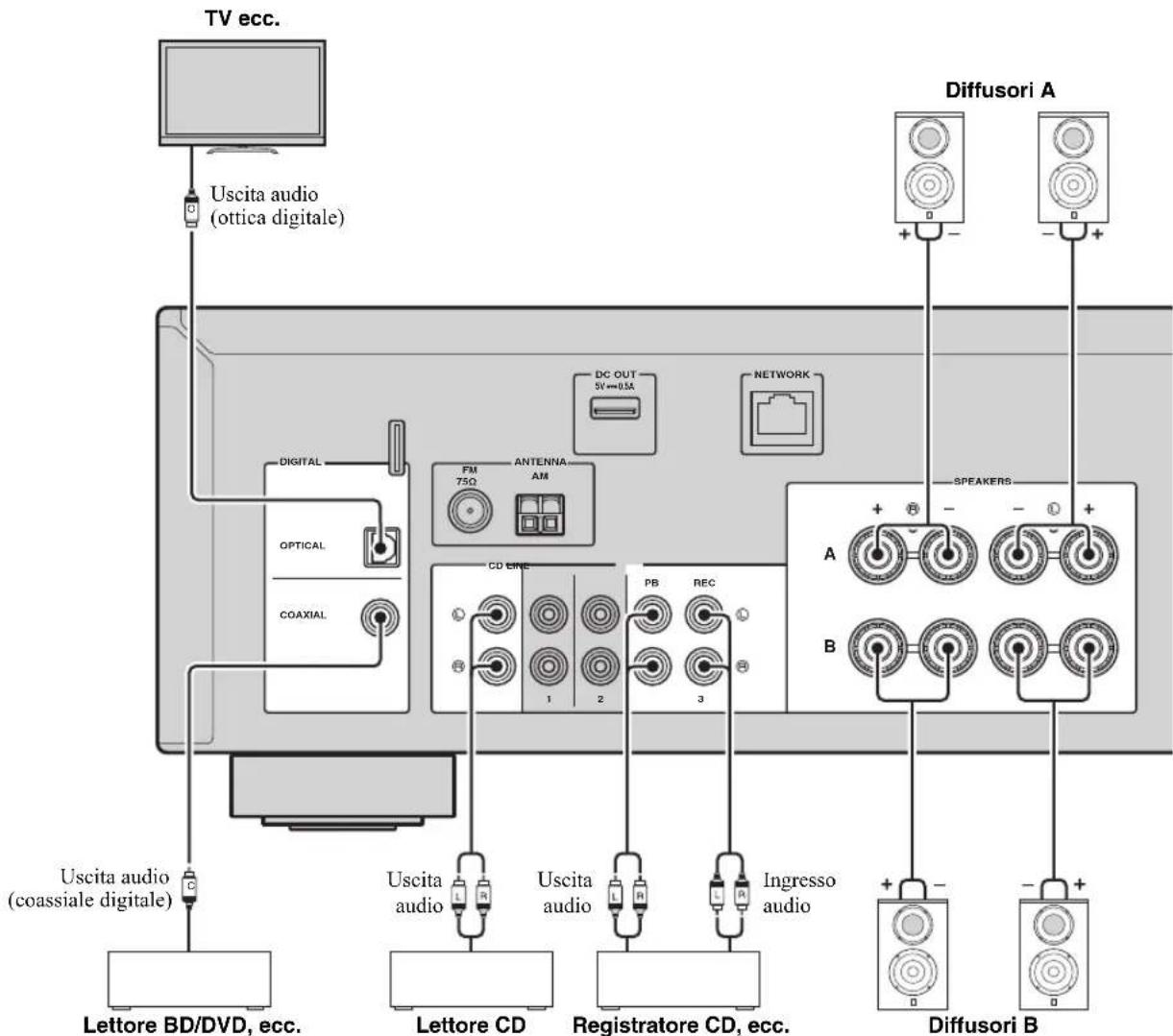 YAMAHA RN301S - ATTENZIONE - 1